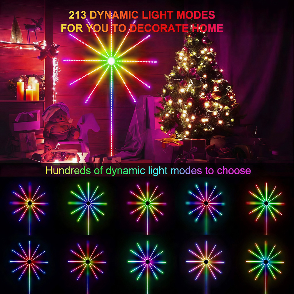 LED Strip Light RGB Sound Cont - Wedding Led ulasan dan harga
